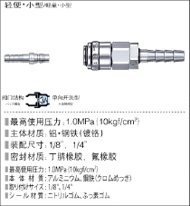 SUPER CUPLA快速接头