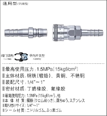 HI-CUPLA快速接头