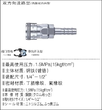 HI-CUPLA快速接头TW型