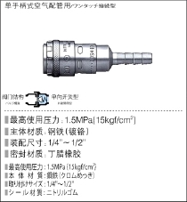 HI-CUPLA快速接头200
