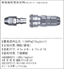 螺帽快速接头