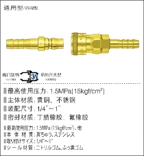 HI-CUPLA快速接头