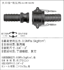 杠杆锁扣快速接头树脂制